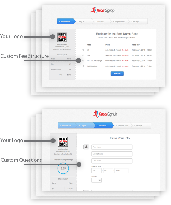 Customized registration